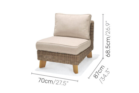 LifestyleGarden Bahamas - Deluxe Sofa - Seat (Dimensions)